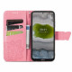 Pouzdro Nokia X10/X20 - růžové - Motýl
